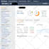 increase domain rating  ahrefs DR  domain  upto 70 plus