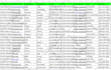 do b2b lead generation and email list building