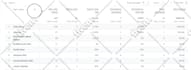 setup facebook pixel, ga4 and google tag manager