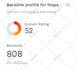 increase domain rating ahref dr ur domain authority and tf