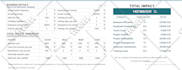 build advance and multistep wpforms ninja forms gravity forms formidable forms