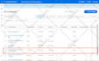 do walmart ppc campaigns walmart ads sponsored ads advertising PPC keywords VA