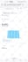 unlimited keyword targeted google organic traffic