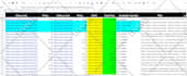 do ebay lister ebay dropshipping ebay va store management