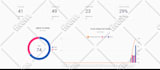 do cold emails copywriting and sending for lead generation