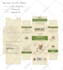 do premium pouch, product label, box and food packaging design