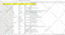 automate web scraping, data mining, amazon and yellow page scraping using python