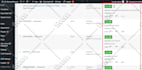 do wordpress on page SEO optimization with rankmath and schema markup for google