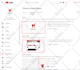 create a youtube channel and setup  SEO
