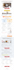 fix issues in clickfunnels