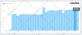 increase moz domain authority da40 plus