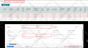 setup, optimize and manage amazon PPC ads campaign