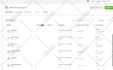 setup conversion API server side tracking via google tag manager
