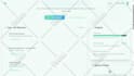be your perfect reactjs nextjs full stack developer