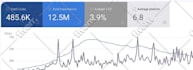 do monthly off page SEO service using authority white hat dofollow backlink