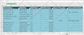 do accurate data collection,data extraction and web scraping