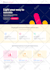 develop a thinkific lms website, thinkific expert developer