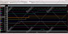 do analog, digital vlsi circuit and layout using cadence virtuoso