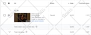 promote youtube music video