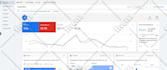setup google PPC search ads, display ads, video ads campaign with best ads copy