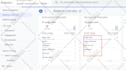 fix conversion tracking, facebook capi, google analytics, ga4 ecommerce by GTM