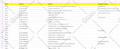 do web scraper, web scraping, data mining, email scraping and data extraction