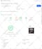 do speed optimization or speed up wordpress for google pagespeed insights