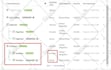 fix facebook conversion API and ga4 ecommerce tracking with GTM