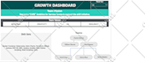 build interactive power bi dashboards with high UI UX