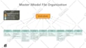 design custom graphics in powerpoint presentation