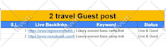 do contextual SEO backlinks with high authority white hat link building
