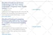 setup high performing microsoft bing ads ppc campaign