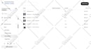 toast pos, square pos, shopify pos, clover pos setup