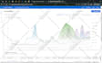 do amazon ads, walmart ads, ebay ppc, walmart ppc, amazon ads, ebay promotion