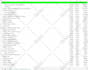 do web scraping, data mining for leads, and market research
