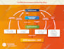 design an eye catching professional flyer or brochure