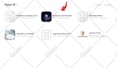 upload your ios app to appstore, testflight and apple store