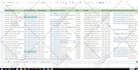 do b2b lead generation and web research for you