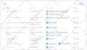 run full funnel google ads and facebook meta ads for your business