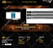 customize, update and edit wordpress website very quickly