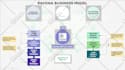 be your virtual assistant for data entry, data mining and web research