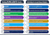 design professional infographic chart, graph and diagram in 12hrs
