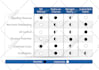 design outstanding pricing table, comparison chart and sell sheet