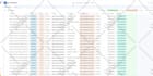 do lead generation, data entry and web research