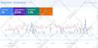 fix all search console errors google index 404 error 5xx 3xx
