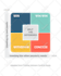 design your academic or business infographic