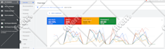 set up google ads for your local business