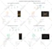 optimize website speed and core web vitals