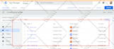 setup ga4 ecommerce tracking via google tag manager for shopify and woocommerce