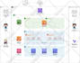 be your go to cloud consultant, a certified aws solutions architect